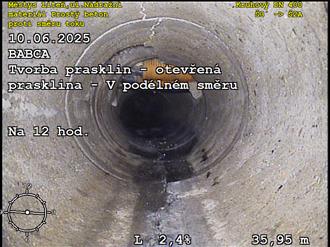 Po
